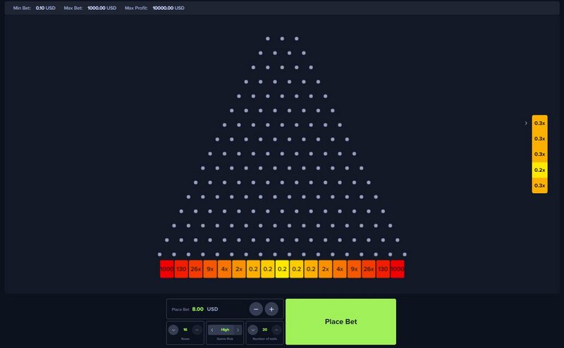Is Plinko Rigged? Just How to Detect Fair vs. Unfair Games Is Plinko Rigged? Just How to Detect Fair vs. Unfair Games